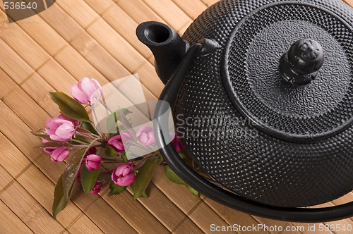 Image of pot of tea