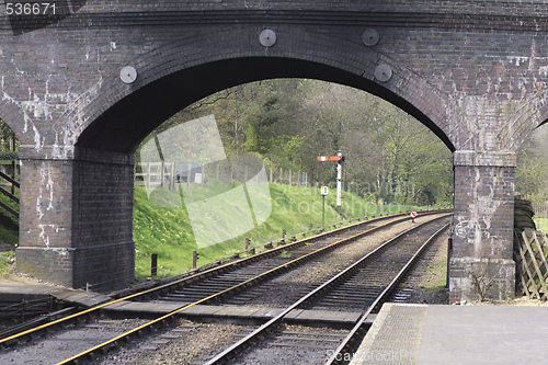 Image of rail tracks under a bridge
