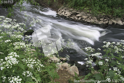 Image of fast flowing river