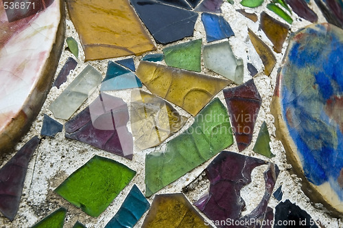 Image of Detail of the ceramics from the Casa Batllo in Barcelona, Spain.