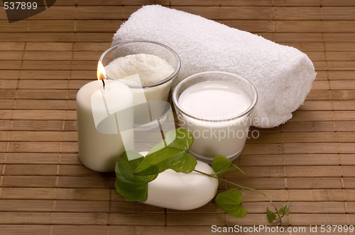 Image of milk bath