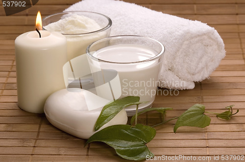 Image of milk bath