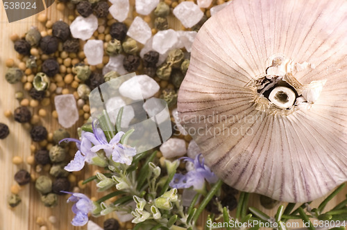 Image of herbs and spices