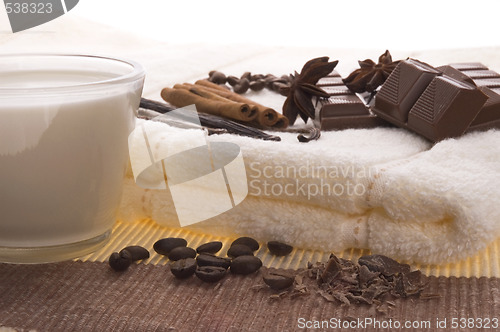 Image of chocolate spa