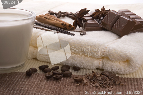 Image of chocolate spa