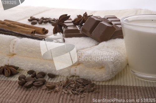 Image of chocolate spa