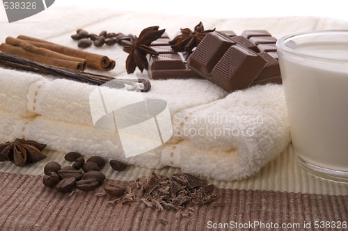 Image of chocolate spa