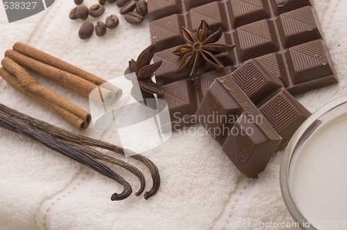 Image of chocolate spa