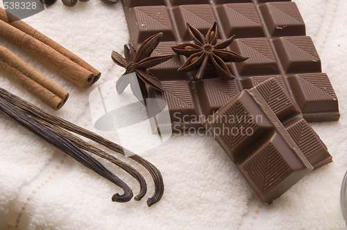 Image of chocolate spa