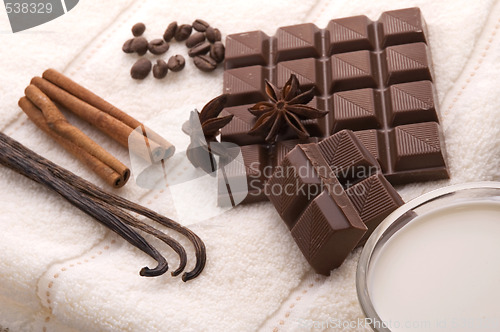 Image of chocolate spa