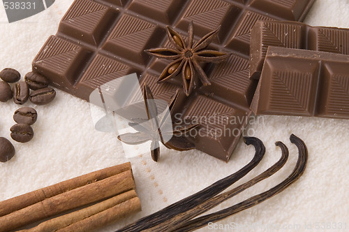 Image of chocolate spa