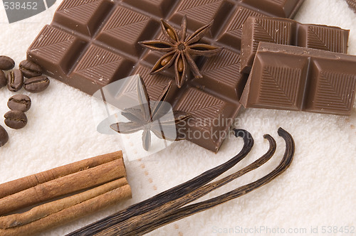 Image of chocolate spa