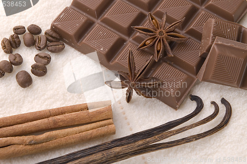 Image of chocolate spa