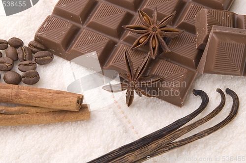 Image of chocolate spa