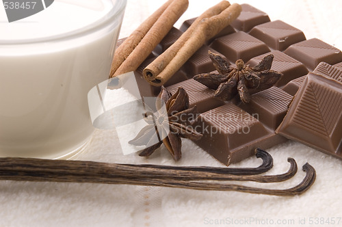 Image of chocolate spa