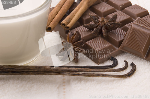 Image of chocolate spa