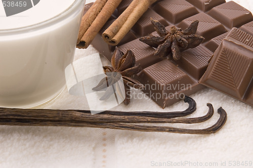 Image of chocolate spa