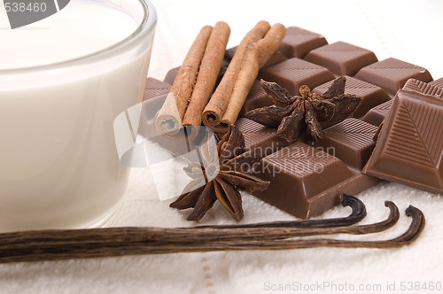 Image of chocolate spa