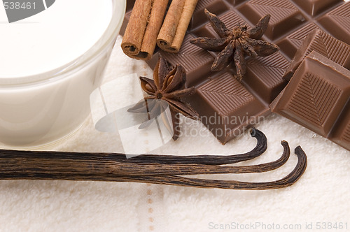 Image of chocolate spa