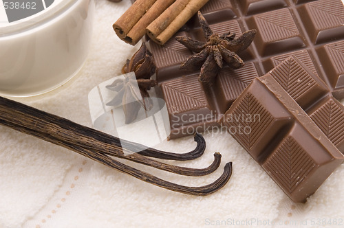 Image of chocolate spa