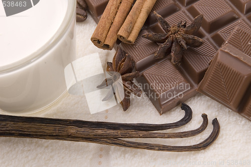 Image of chocolate spa