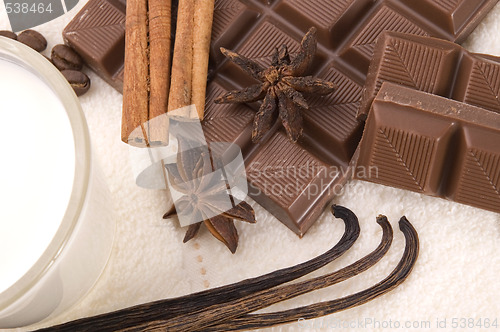 Image of chocolate spa