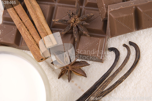 Image of chocolate spa