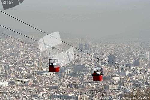 Image of Aerial Cableway