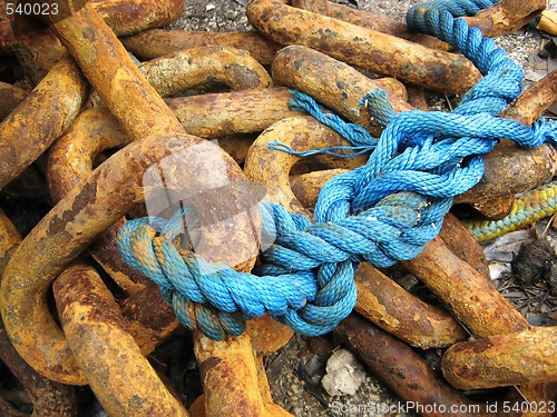 Image of chain and blue rope
