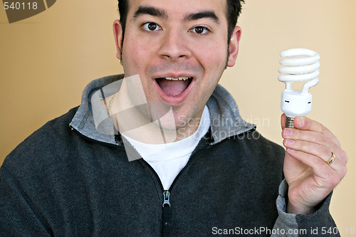 Image of Compact Fluorescent Bulb