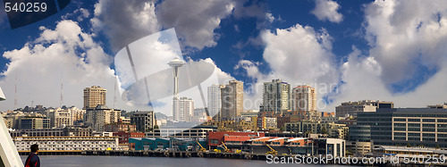 Image of Seattle Skyline Panoramic