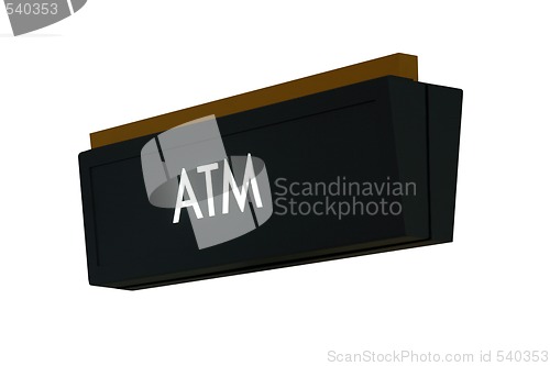 Image of ATM Sign