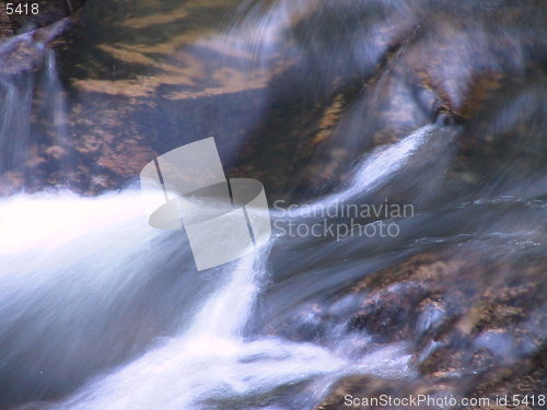 Image of Nice capture of waterfall
