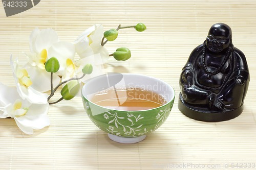 Image of Mug of Tea