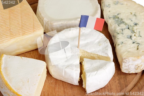 Image of Sorts of french cheese