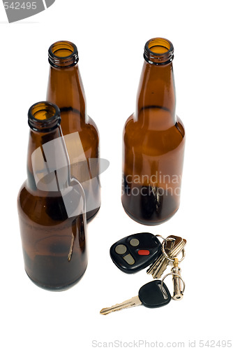 Image of Drunk Driving Concept