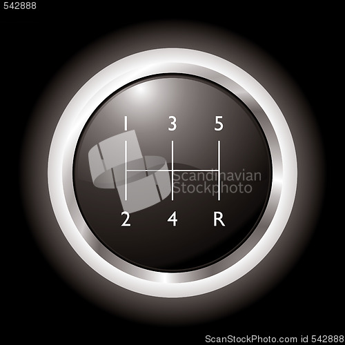 Image of gear shift