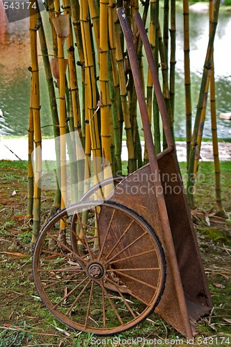 Image of Chinese Wheelbarrow in Singapore