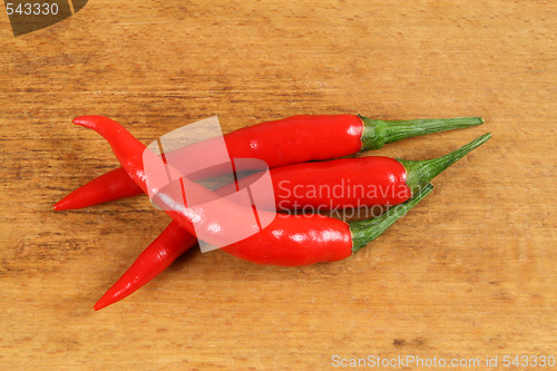 Image of Chili peppers.