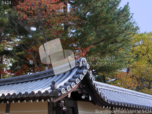 Image of Wall Detail-Kyoto Imperial Palace,Japan