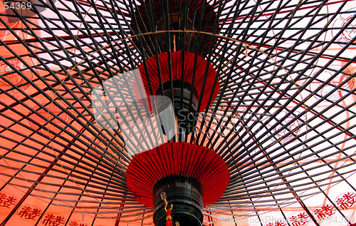Image of Under Japanese umbrella