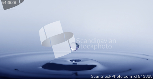 Image of Water droplet