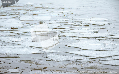 Image of Ice on water