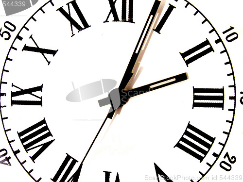 Image of clock face