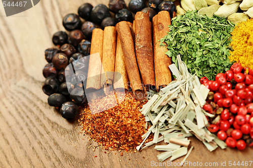 Image of spices