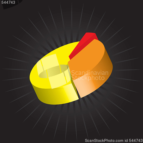 Image of 3D Pie Chart 