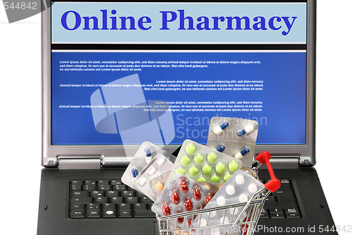 Image of Online pharmacy