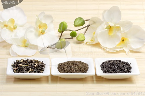 Image of Sorts of green tea