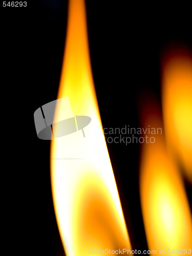 Image of Candles burning