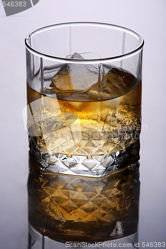 Image of glass of whiskey